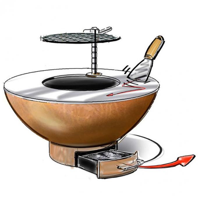 Υπαίθρια ΣΧΑΡΑ GN-bbq-214 χάλυβα Corten σκουριάς κήπων βαρέων καθηκόντων υπαίθριες μαγειρεύοντας σχάρες